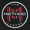 The Method Lagree
