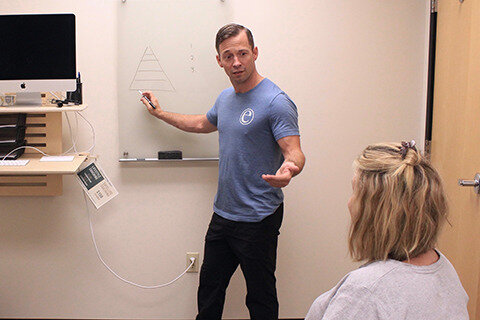 Evolved Personal Training