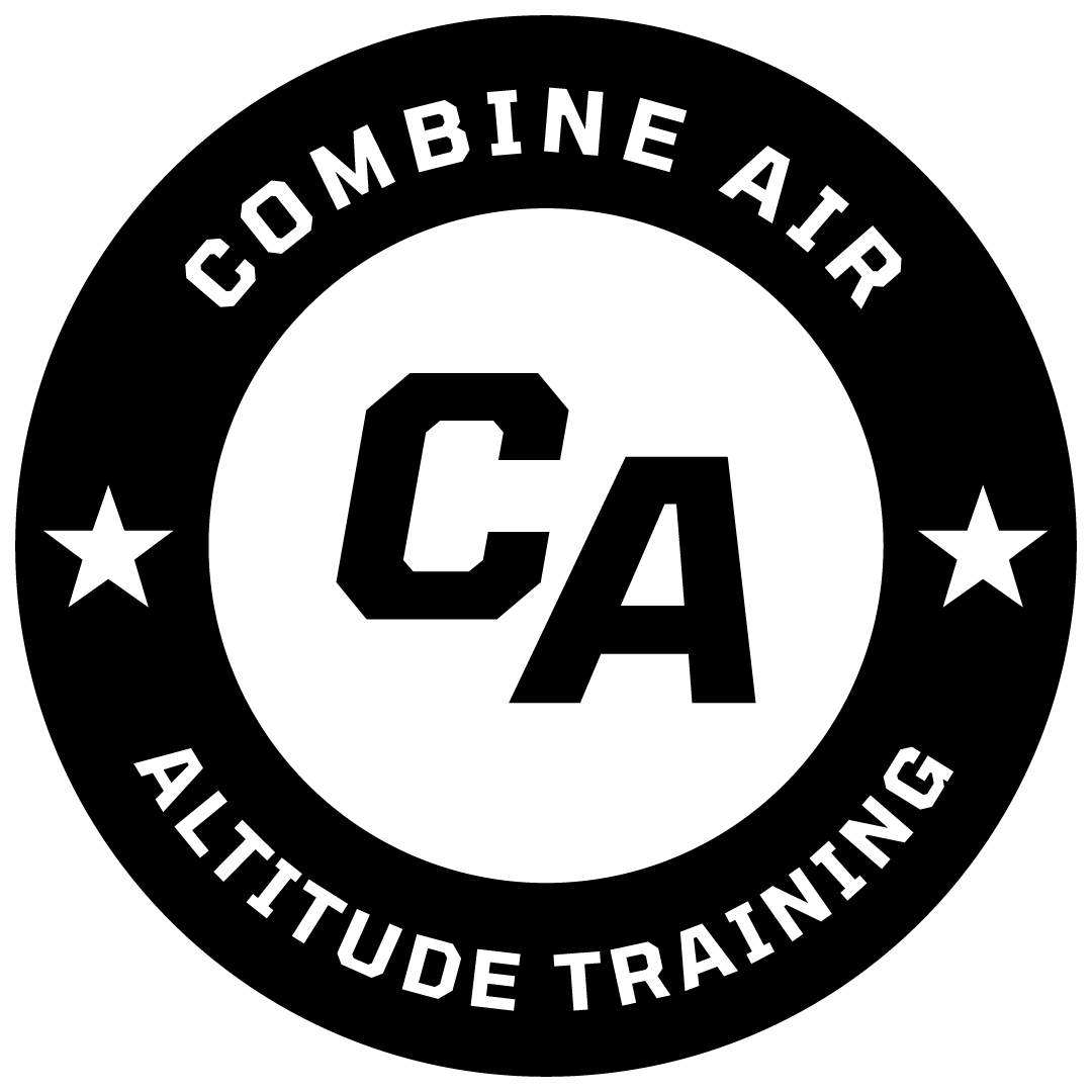 Combine Air - Rozelle