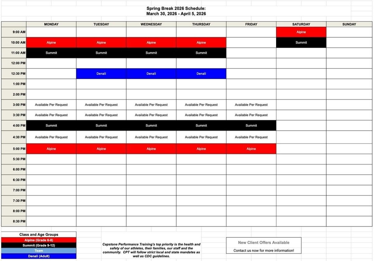 Capstone Performance Training