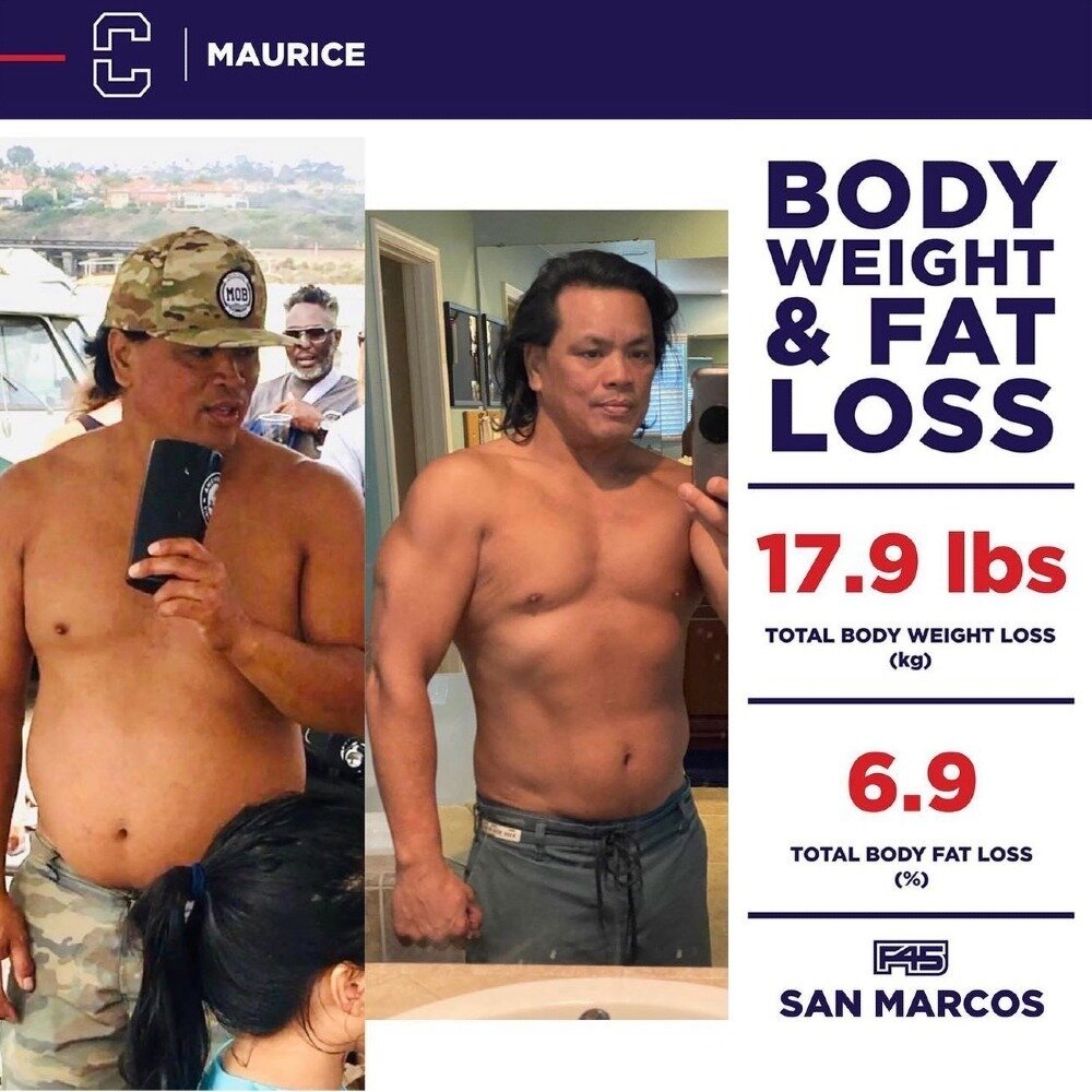 F45 Training San Marcos