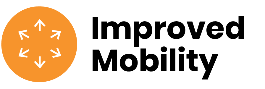 The Exercise Coach - Northeast Albuquerque