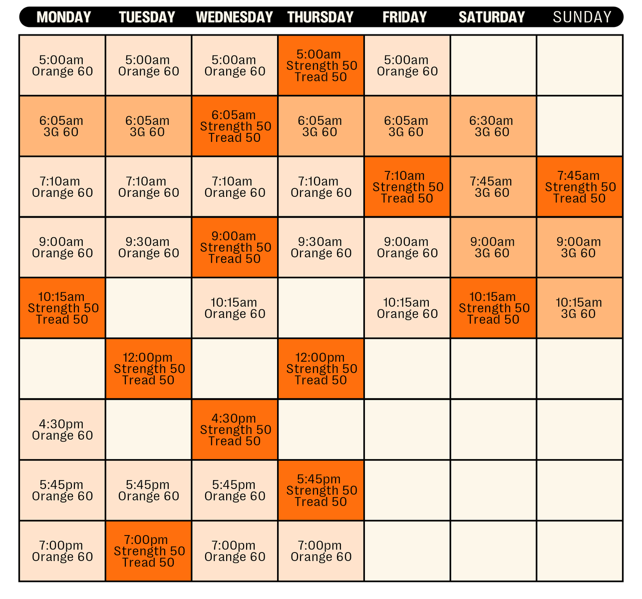 Orangetheory Fitness Mitcham #AUS002