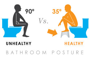 Holistic Wellness Network