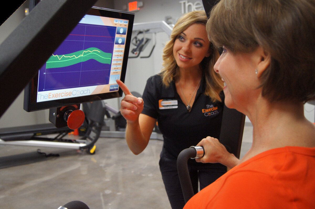 The Exercise Coach – Collierville/Lakeland
