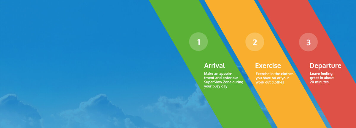 SuperSlow Zone - Bangor