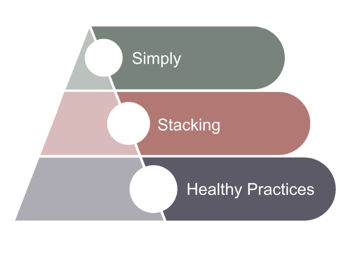 Pinnacle Life Practice