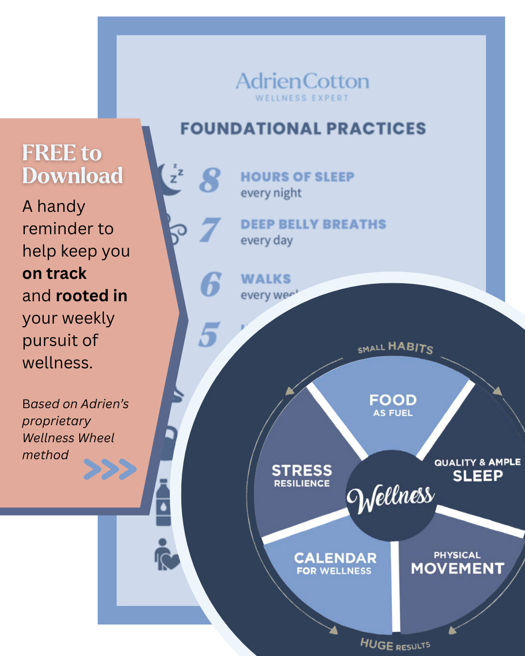 Wellness with Adrien Cotton
