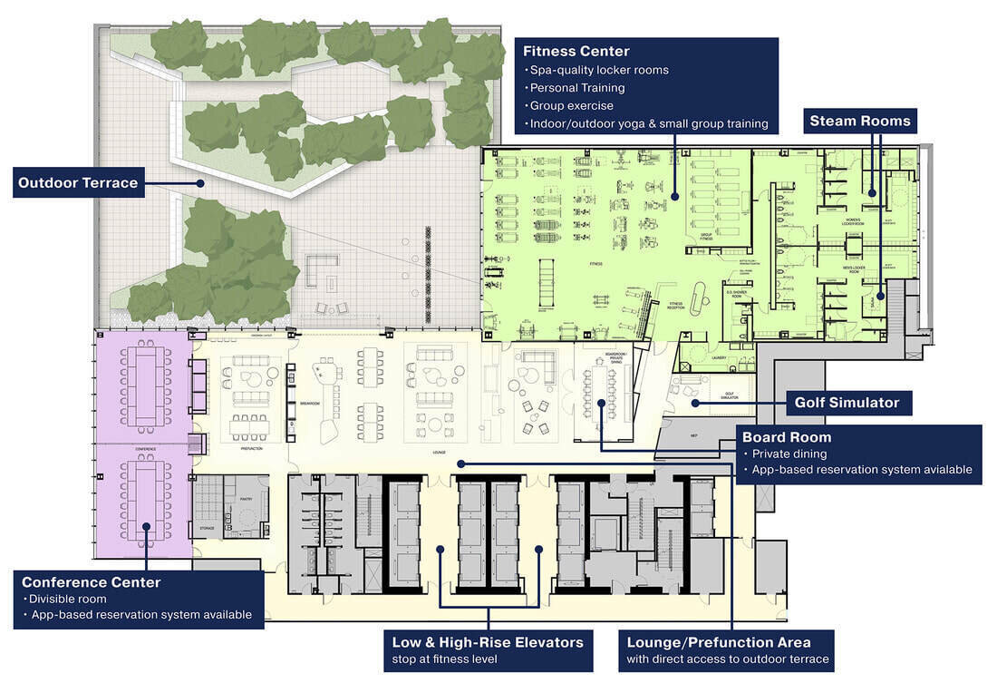 1900 Lawrence Fitness Center
