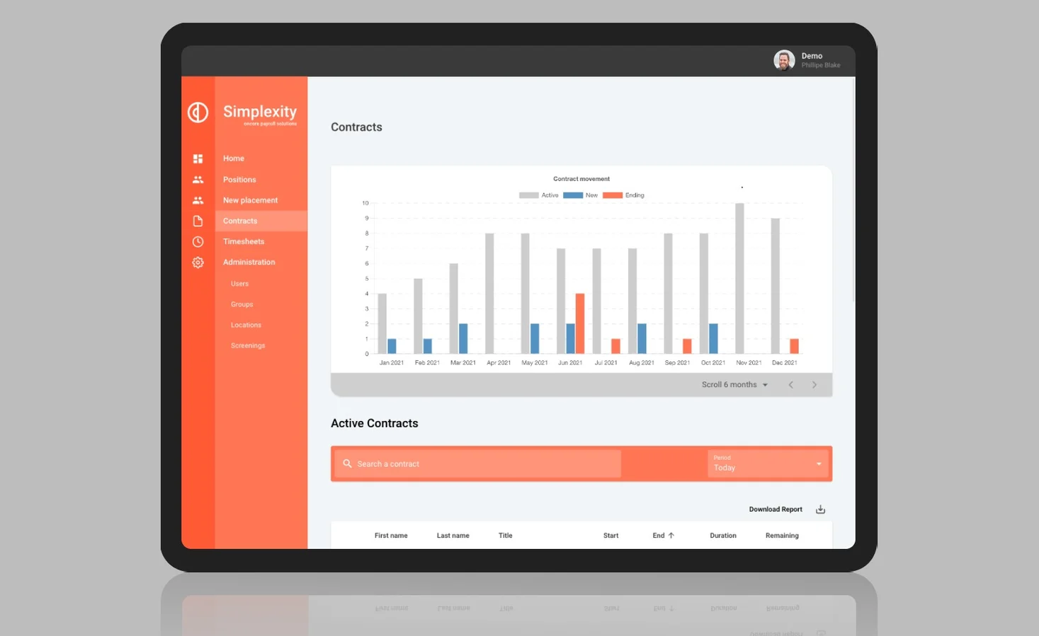 Oncore Ltd