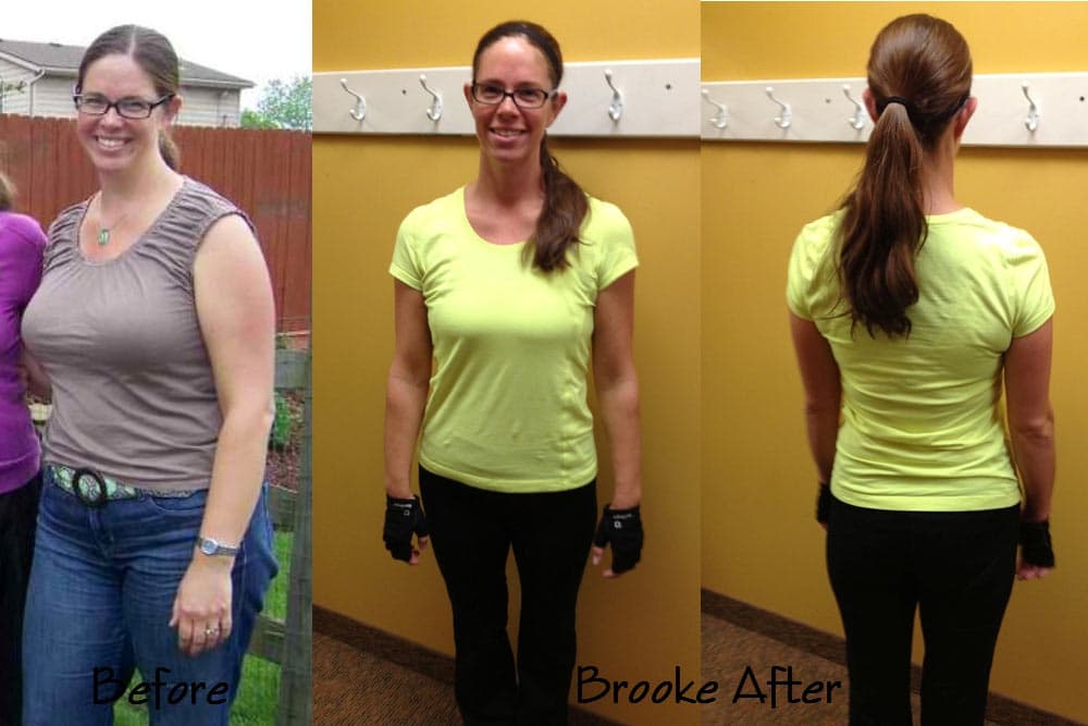 Body By Choice Training LLC