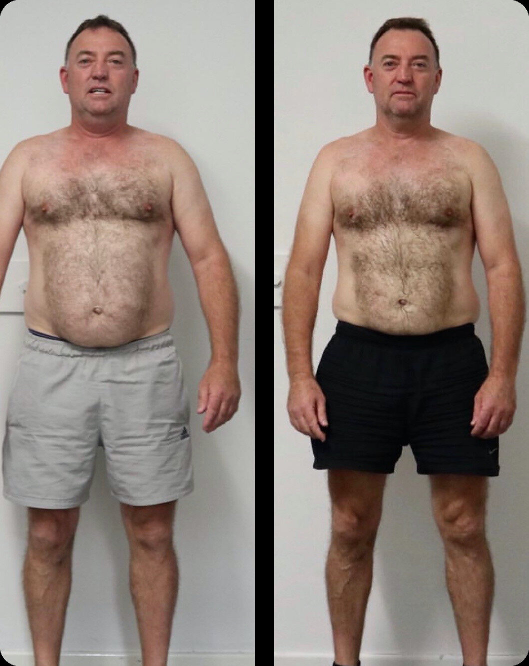 ACTV Strength Co - Nerang