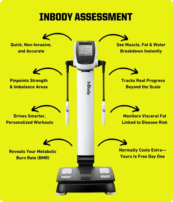 Alloy - Middleton WI