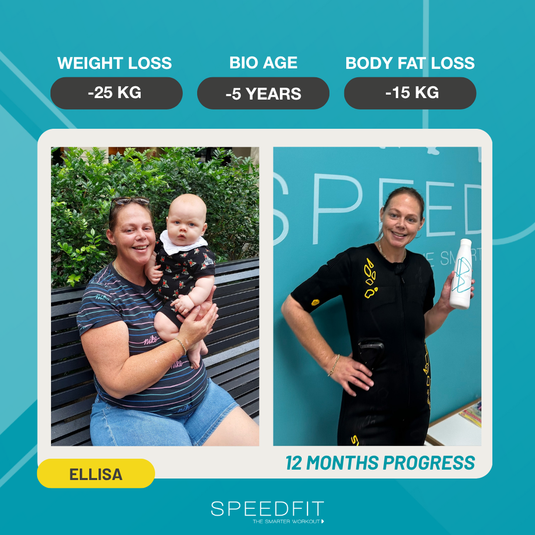 SpeedFit Currambine, WA