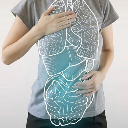 MINDBODY Wellness - UK