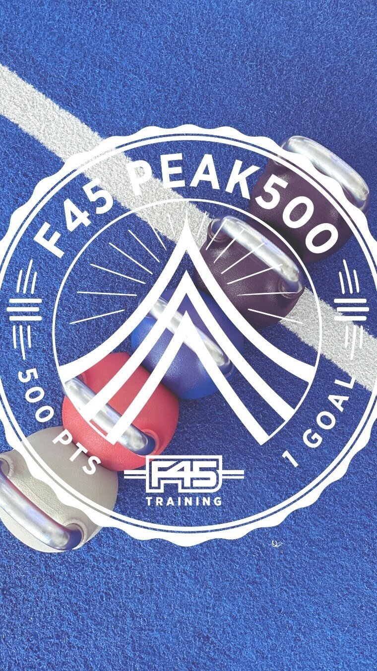 F45 Training Downtown Raleigh